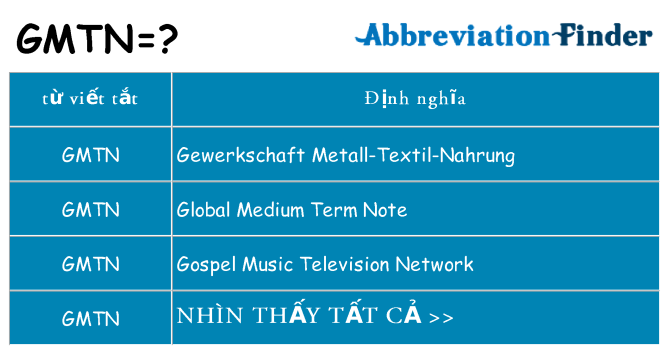 gmtn hiện những gì đứng cho