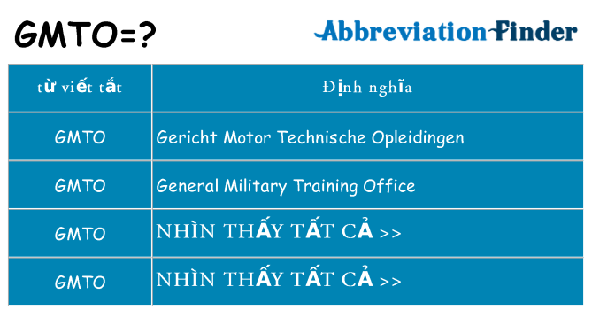 gmto hiện những gì đứng cho