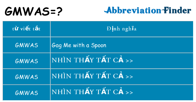 gmwas hiện những gì đứng cho