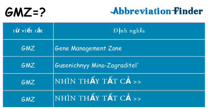 gmz hiện những gì đứng cho