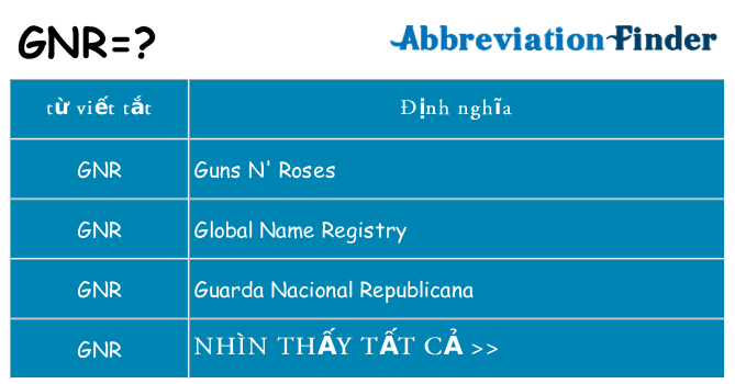 gnr hiện những gì đứng cho