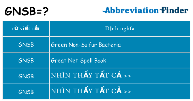 gnsb hiện những gì đứng cho