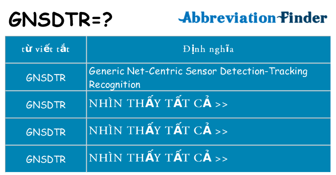 gnsdtr hiện những gì đứng cho