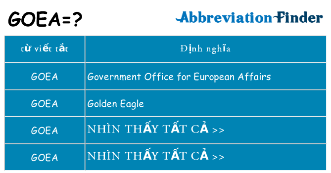 goea hiện những gì đứng cho