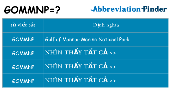 gommnp hiện những gì đứng cho