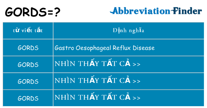 gords hiện những gì đứng cho