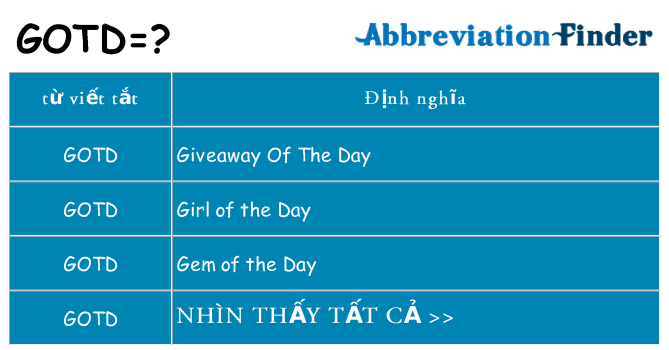 gotd hiện những gì đứng cho