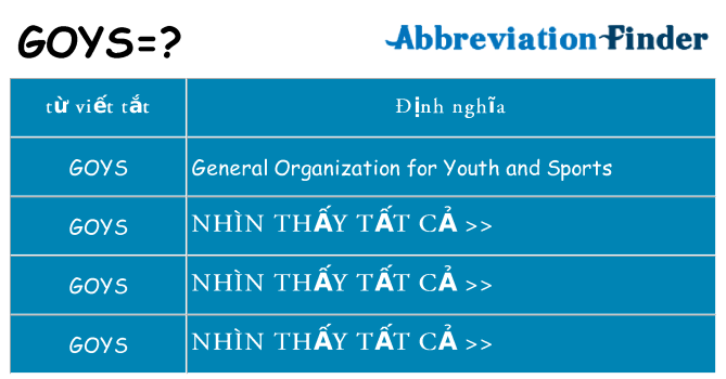 goys hiện những gì đứng cho