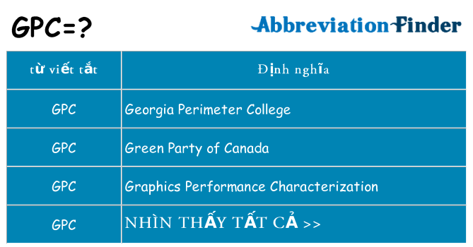gpc hiện những gì đứng cho