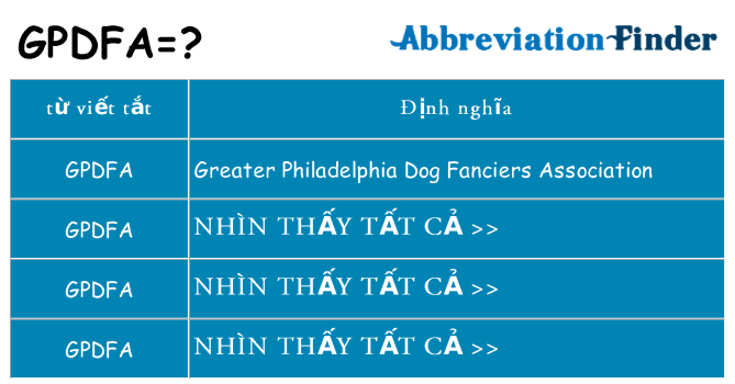 gpdfa hiện những gì đứng cho