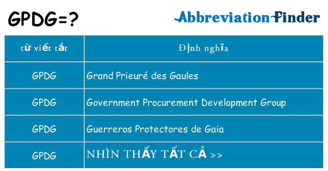 gpdg hiện những gì đứng cho