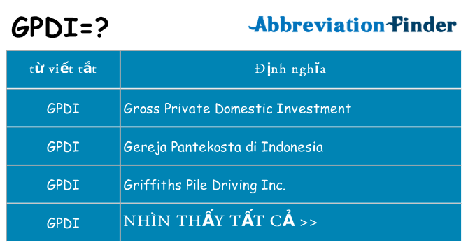 gpdi hiện những gì đứng cho