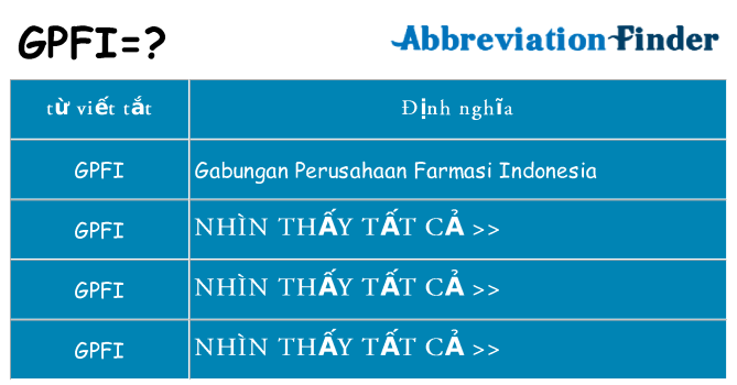 gpfi hiện những gì đứng cho