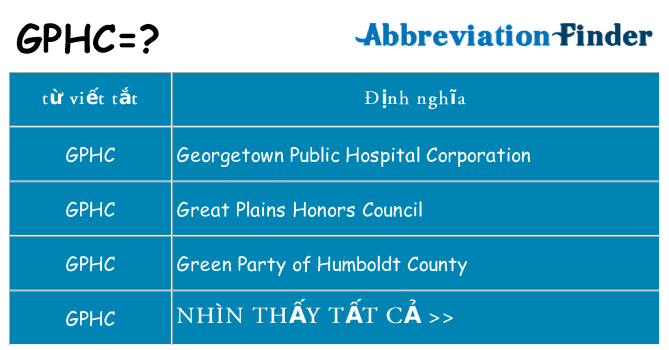 gphc hiện những gì đứng cho