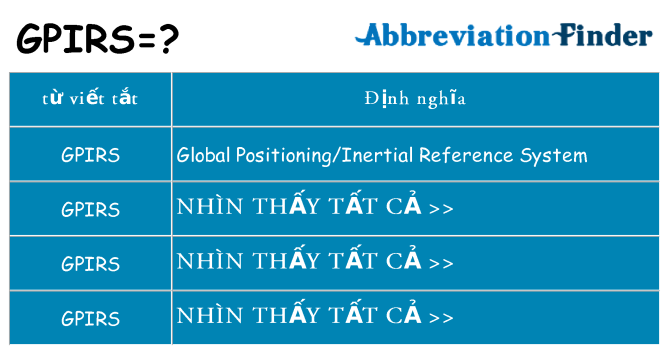 gpirs hiện những gì đứng cho