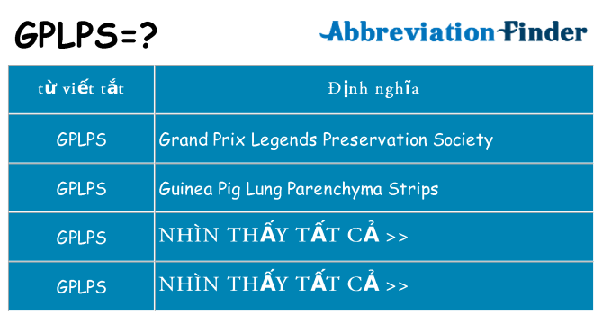 gplps hiện những gì đứng cho