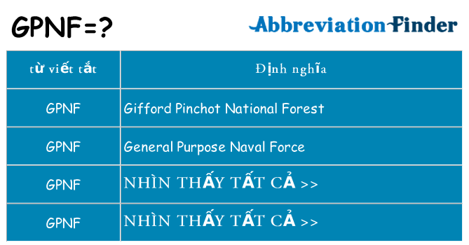 gpnf hiện những gì đứng cho