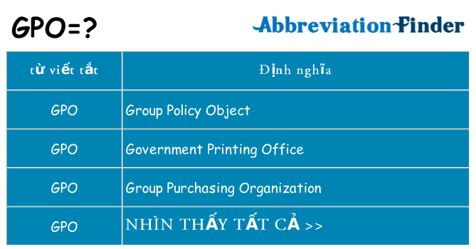 GPO là gì? -định nghĩa GPO | Viết tắt Finder