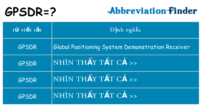 gpsdr hiện những gì đứng cho