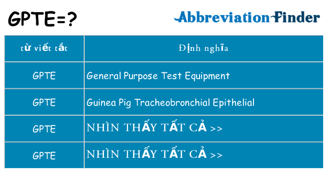 gpte hiện những gì đứng cho