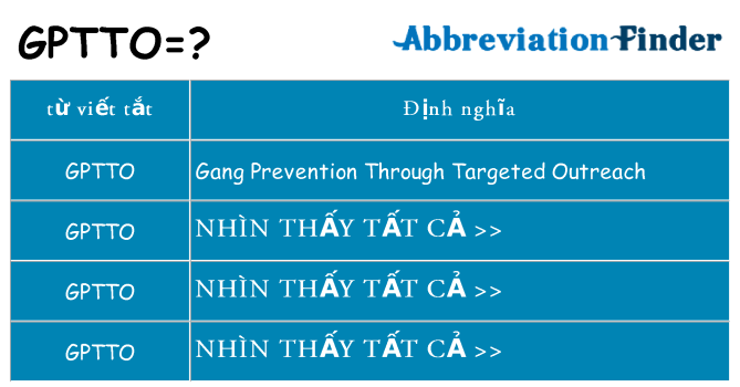 gptto hiện những gì đứng cho