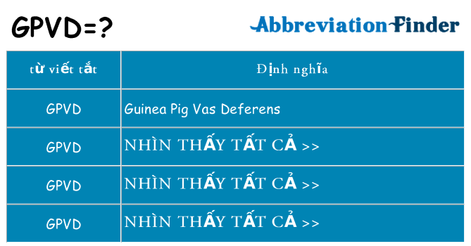 gpvd hiện những gì đứng cho