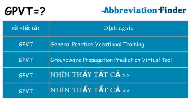 gpvt hiện những gì đứng cho