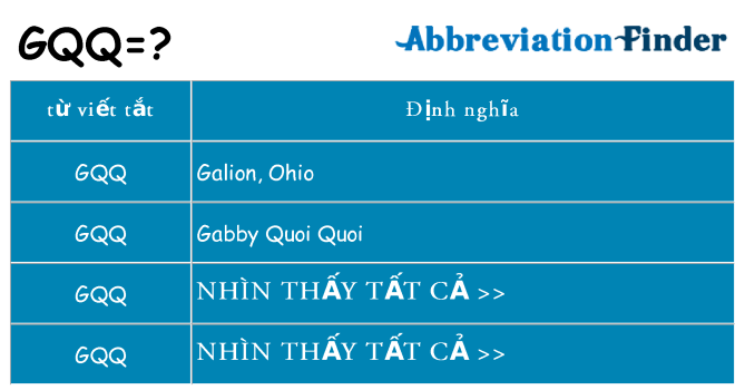 gqq hiện những gì đứng cho