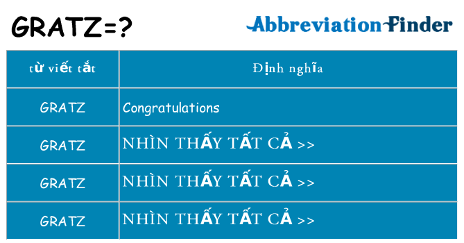 gratz hiện những gì đứng cho