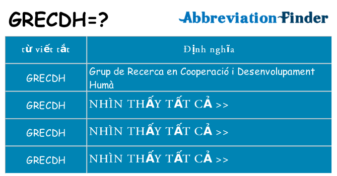 grecdh hiện những gì đứng cho
