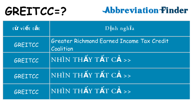 greitcc hiện những gì đứng cho