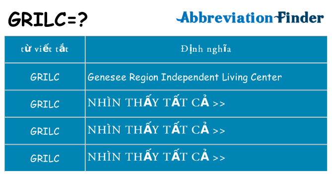 grilc hiện những gì đứng cho