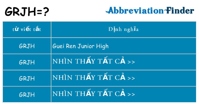 grjh hiện những gì đứng cho
