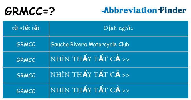 grmcc hiện những gì đứng cho
