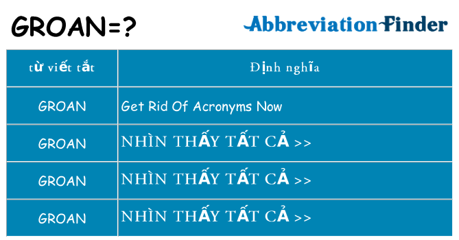 groan hiện những gì đứng cho