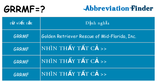 grrmf hiện những gì đứng cho