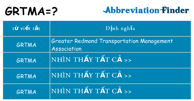 grtma hiện những gì đứng cho