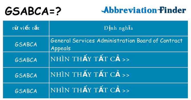 gsabca hiện những gì đứng cho