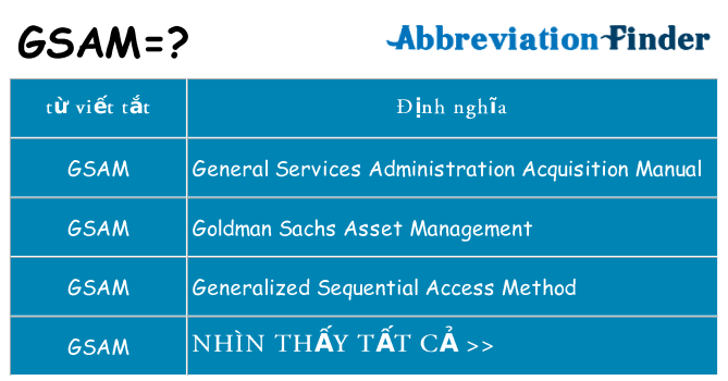 gsam hiện những gì đứng cho