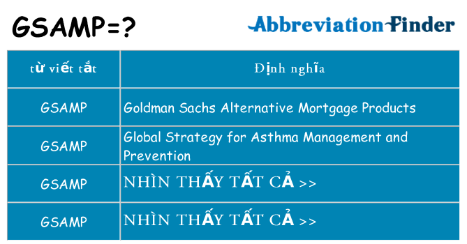 gsamp hiện những gì đứng cho