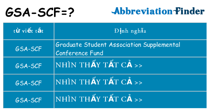 gsa-scf hiện những gì đứng cho