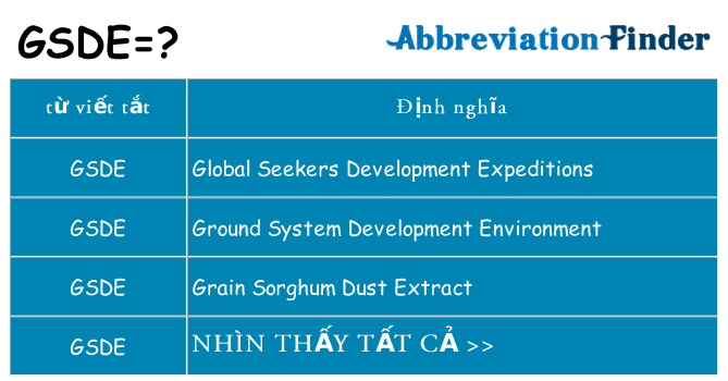 gsde hiện những gì đứng cho