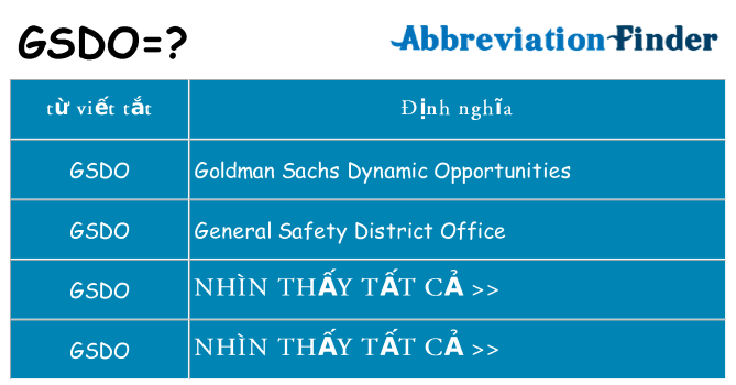 gsdo hiện những gì đứng cho