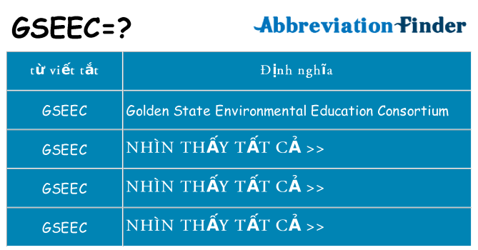 gseec hiện những gì đứng cho