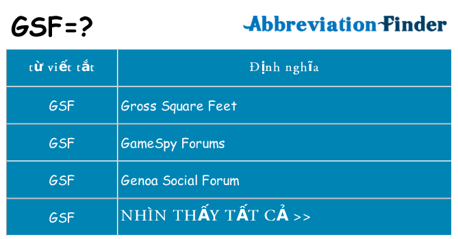 gsf hiện những gì đứng cho