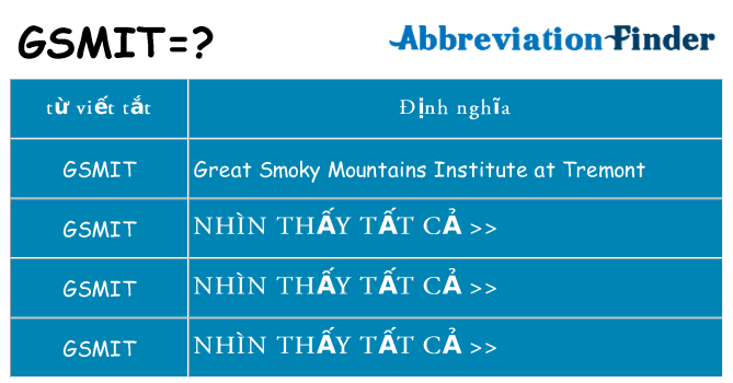 gsmit hiện những gì đứng cho