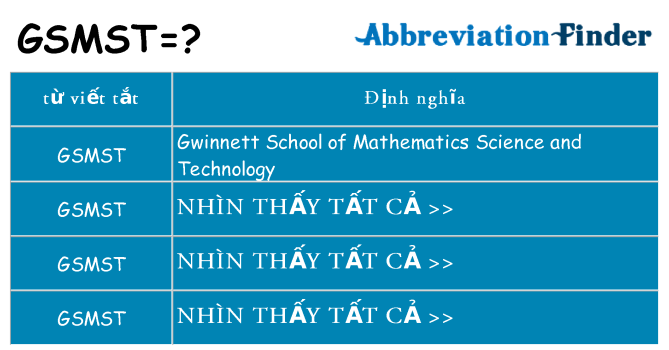 gsmst hiện những gì đứng cho