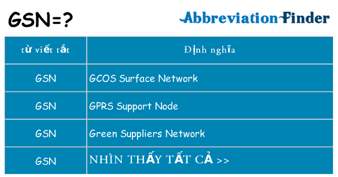 gsn hiện những gì đứng cho