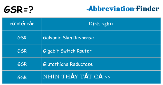 gsr hiện những gì đứng cho