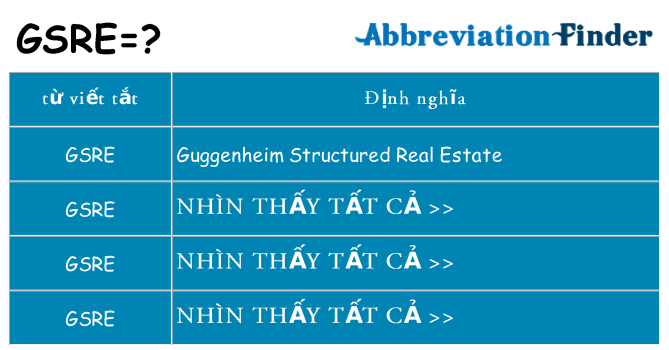 gsre hiện những gì đứng cho